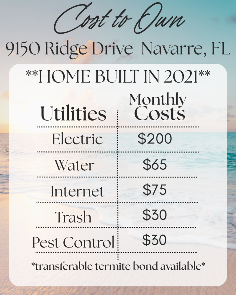 Ridge Dr, Navarre, FL 32566