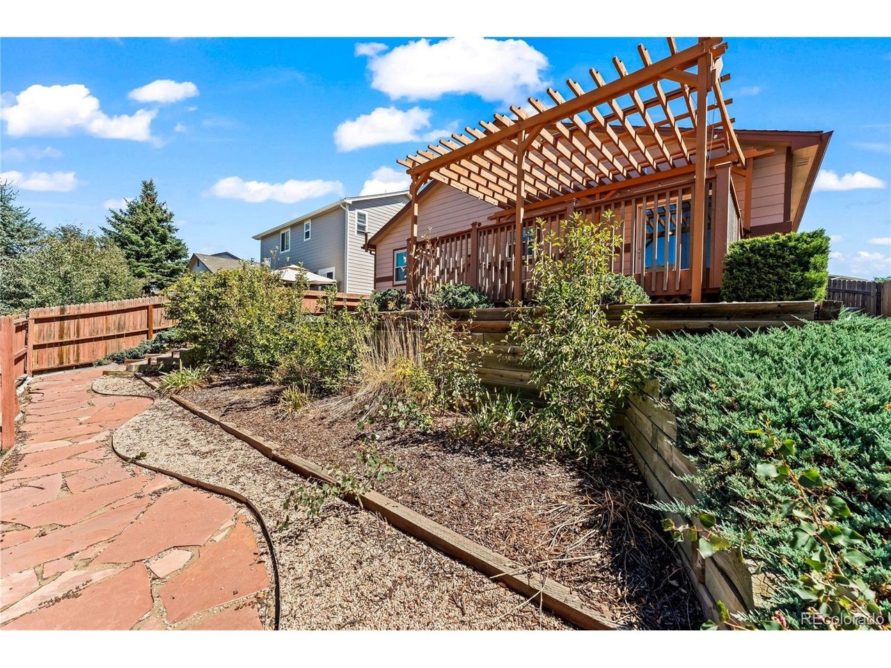 Jeanette Way, Colorado Springs, CO 80951