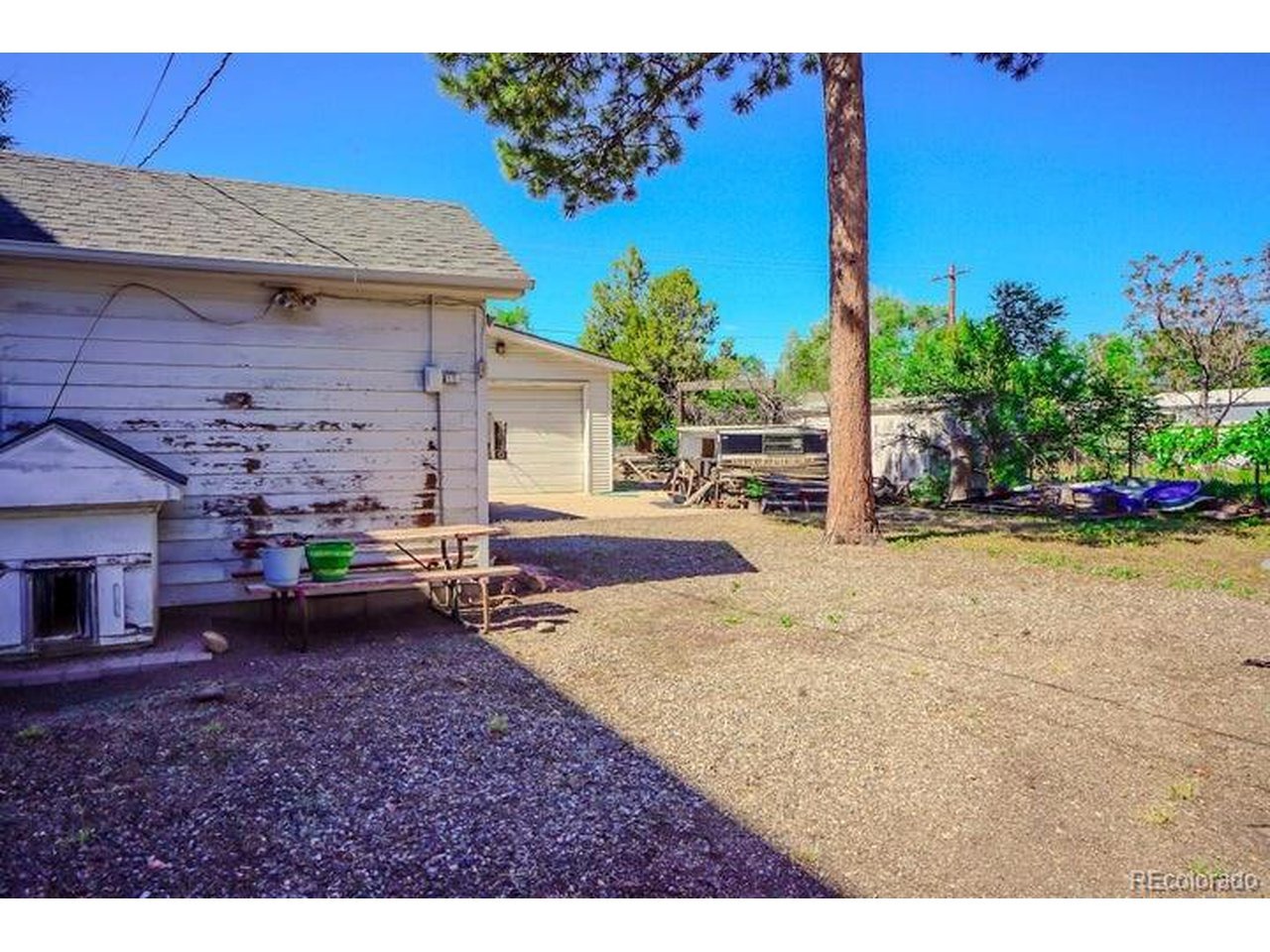 Idaho Ave, Pueblo, CO 81004