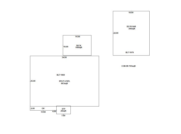 Robin Dr, Decatur, IL 62526
