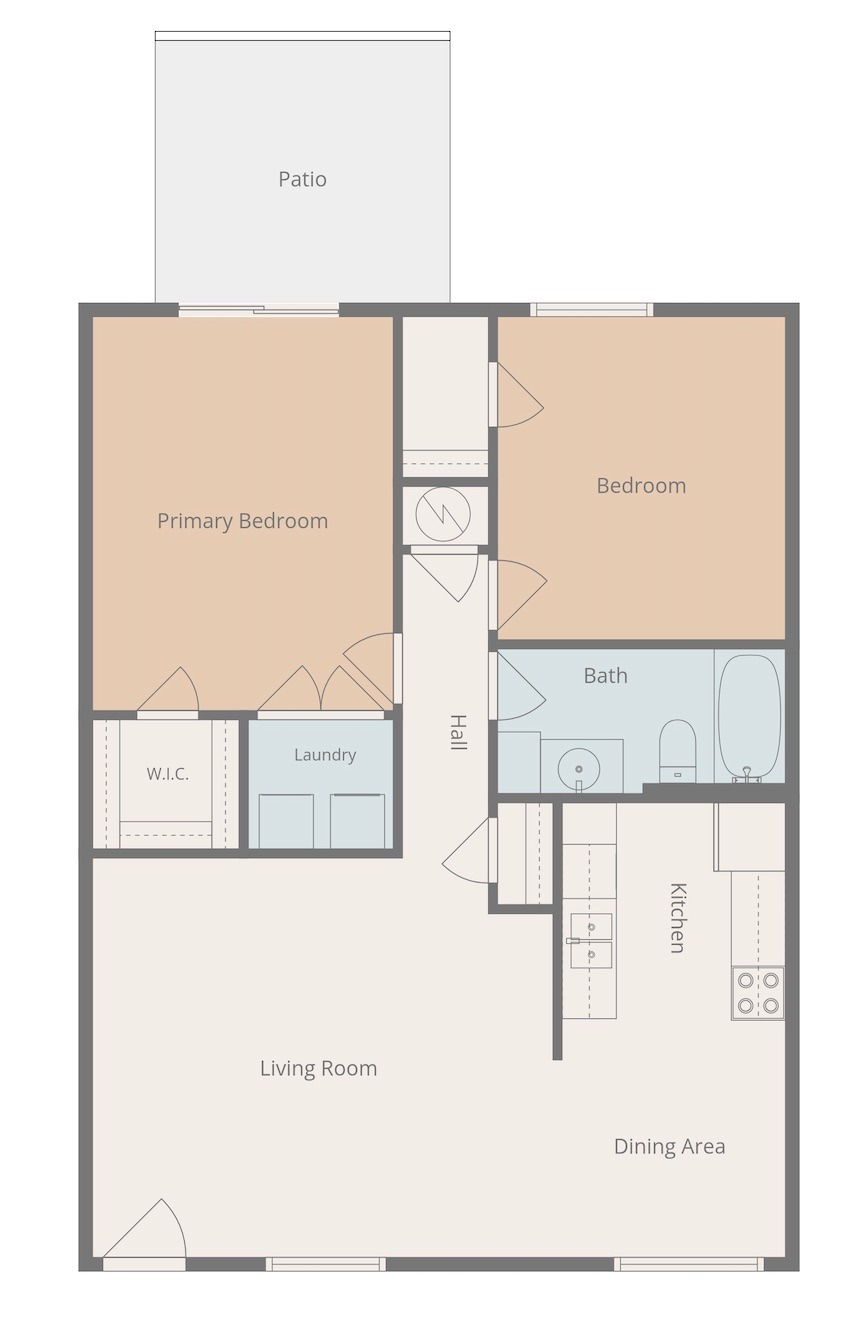 Richmond Ave, Tulsa, OK 74136