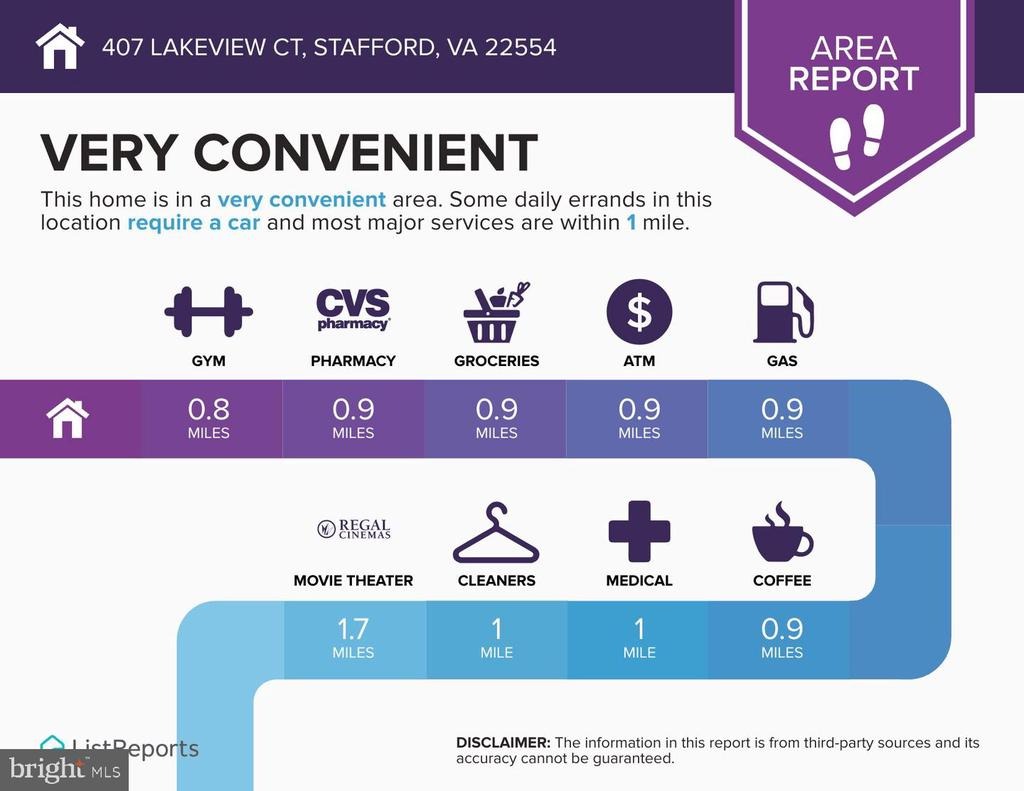 Lakeview Ct, Stafford, VA 22554 #1