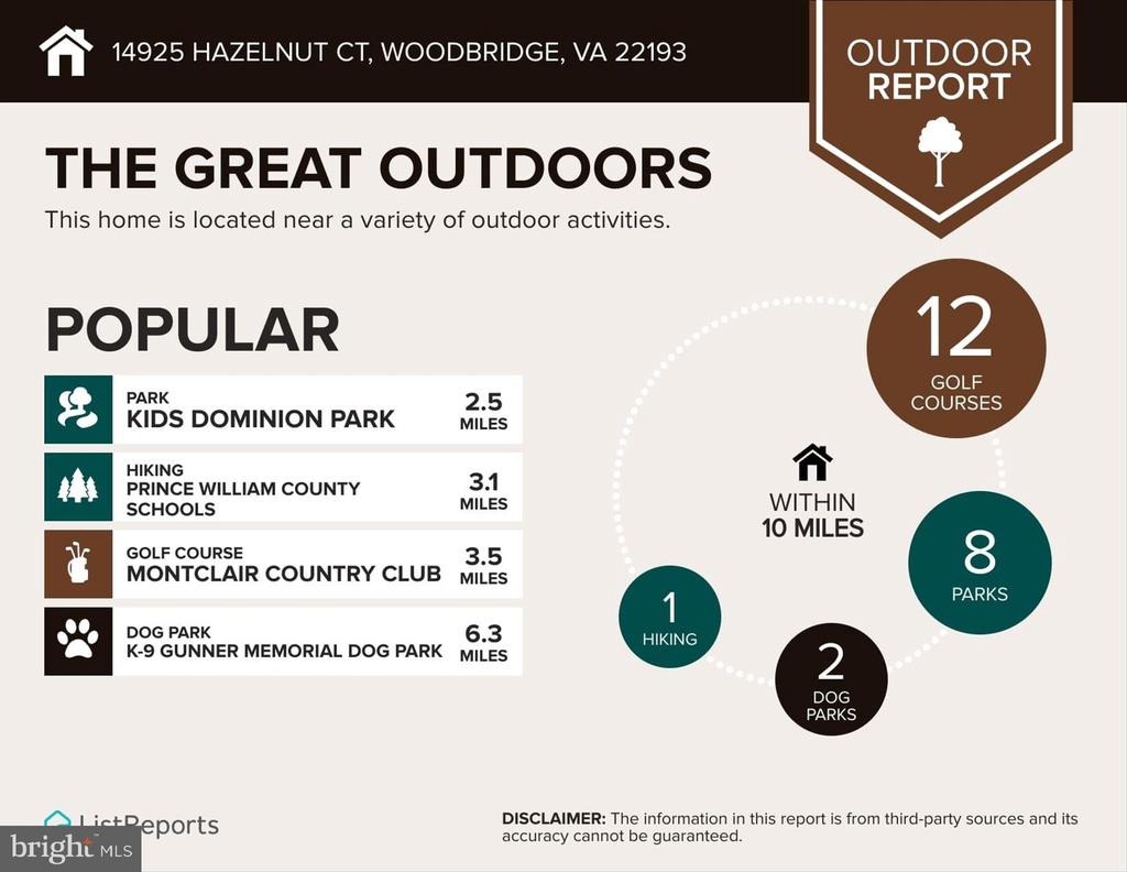 Hazelnut Ct, Woodbridge, VA 22193