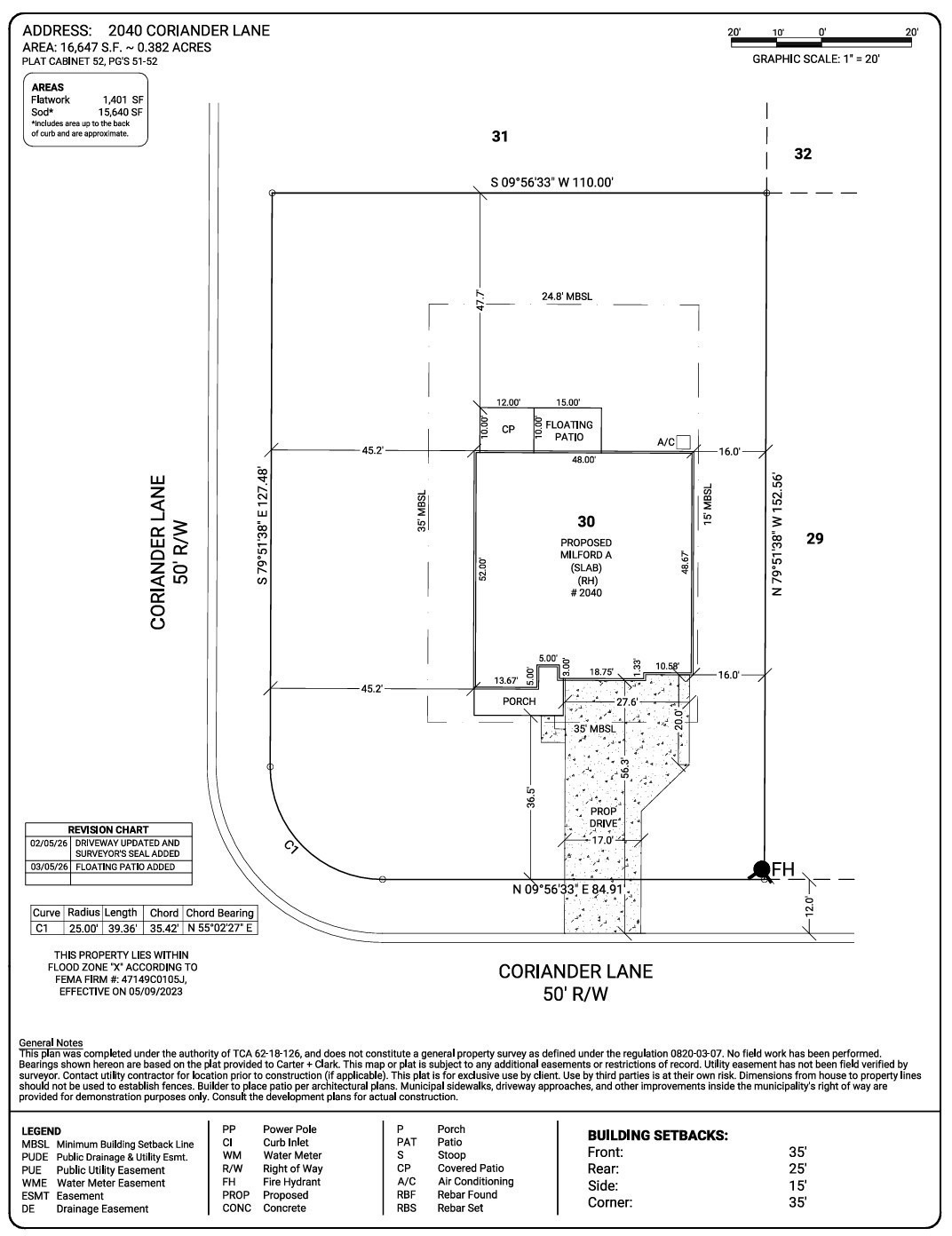 Coriander Ln, Smyrna, TN 37167