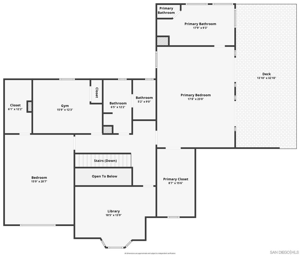 Camino Seco , Temecula, CA 92590