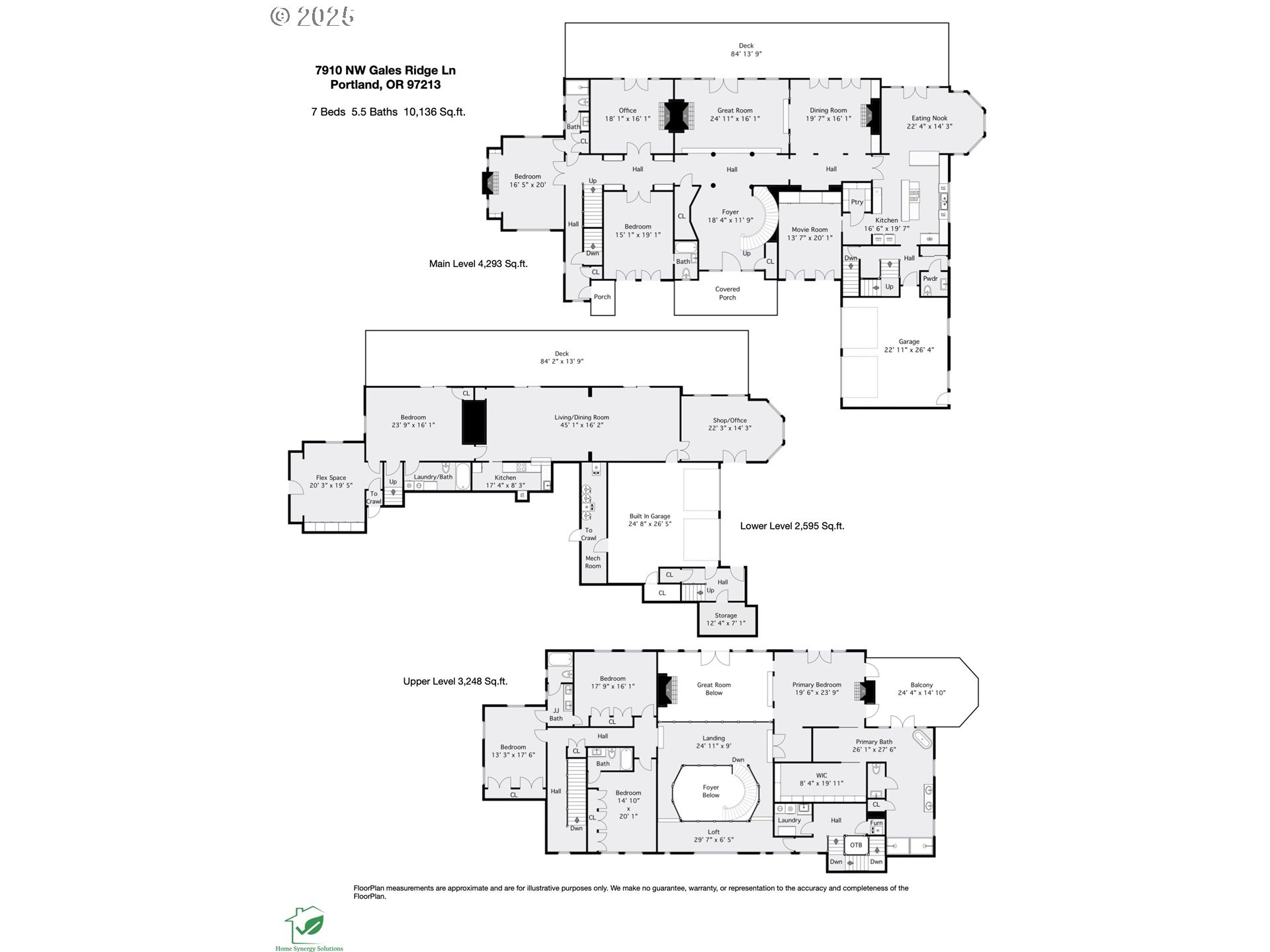 Gales Ridge Ln, Portland, OR 97229