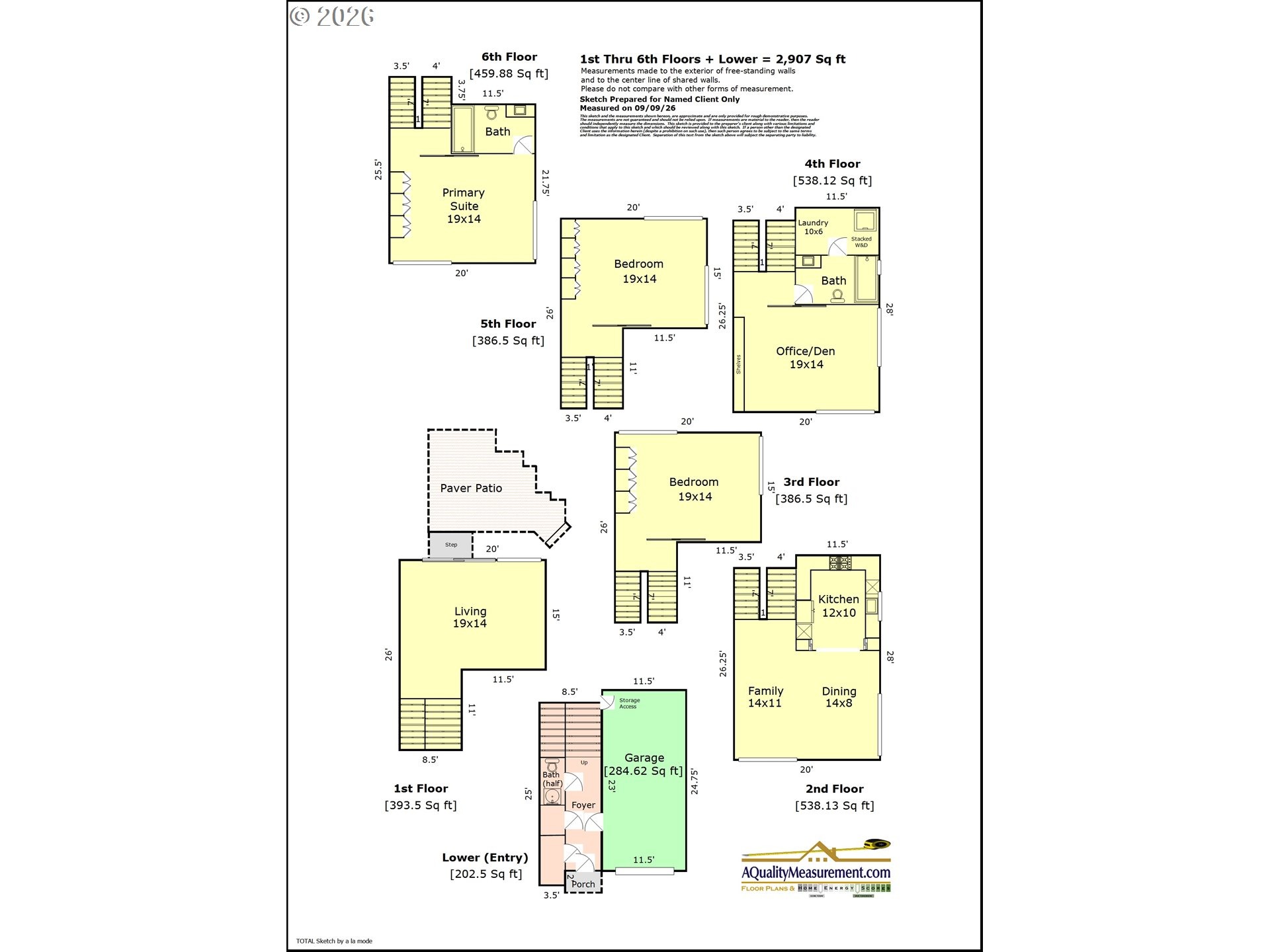 Mallory Ave, Portland, OR 97212