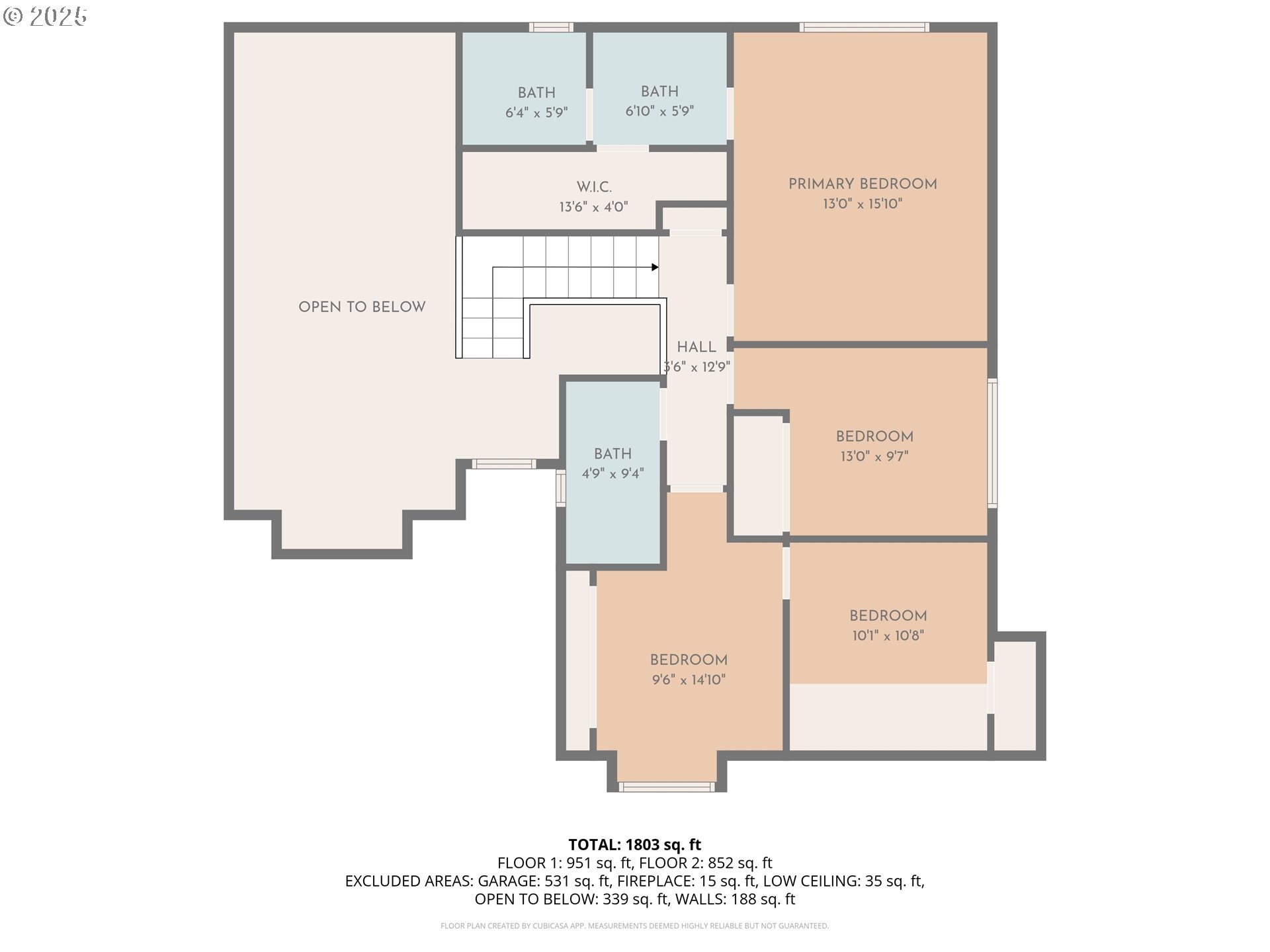 Red Clover Ln, Sherwood, OR 97140