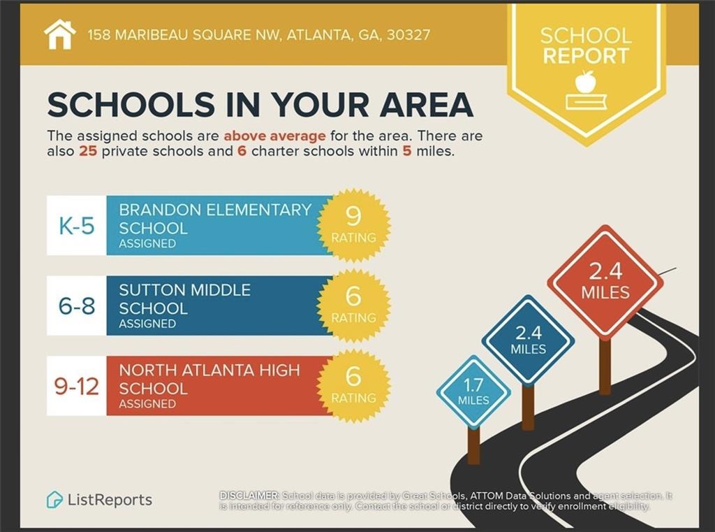 Maribeau Sq, Atlanta, GA 30327