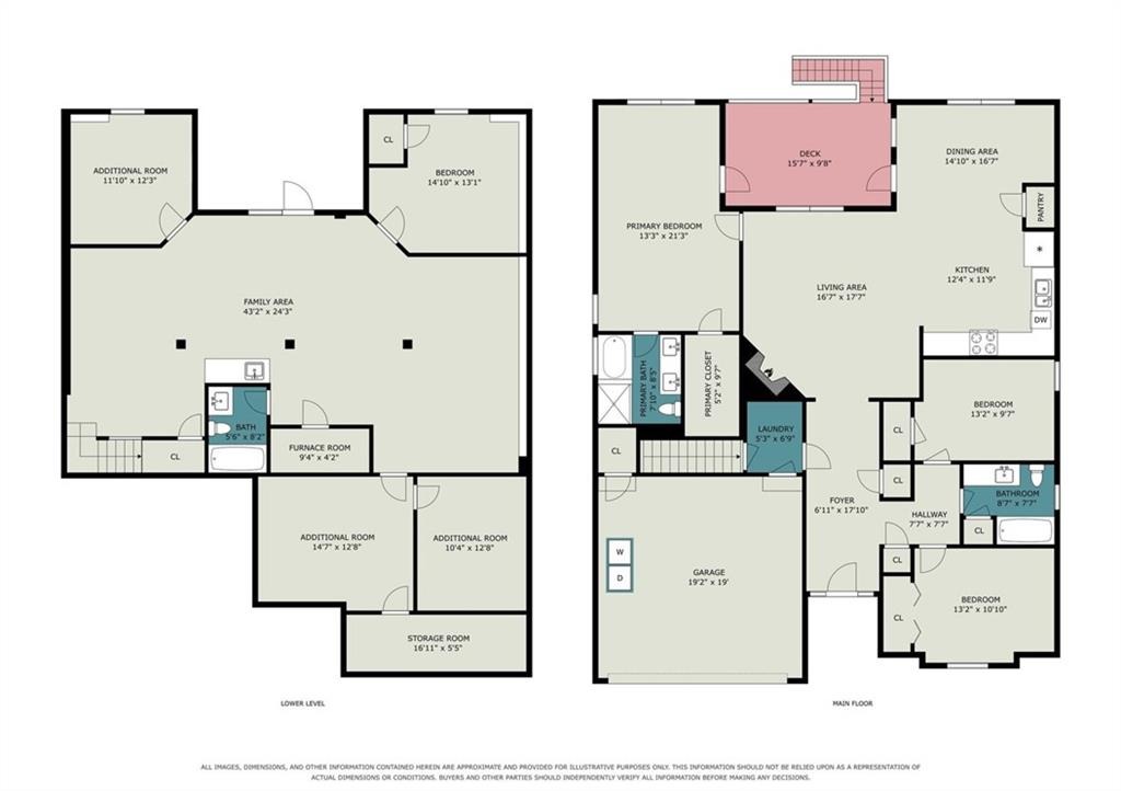 Roxton Ln, Douglasville, GA 30135