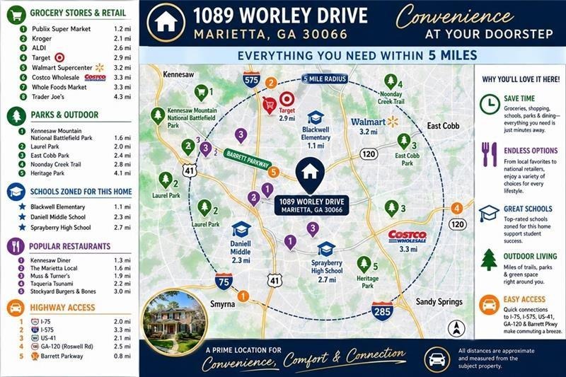 Worley Dr, Marietta, GA 30066