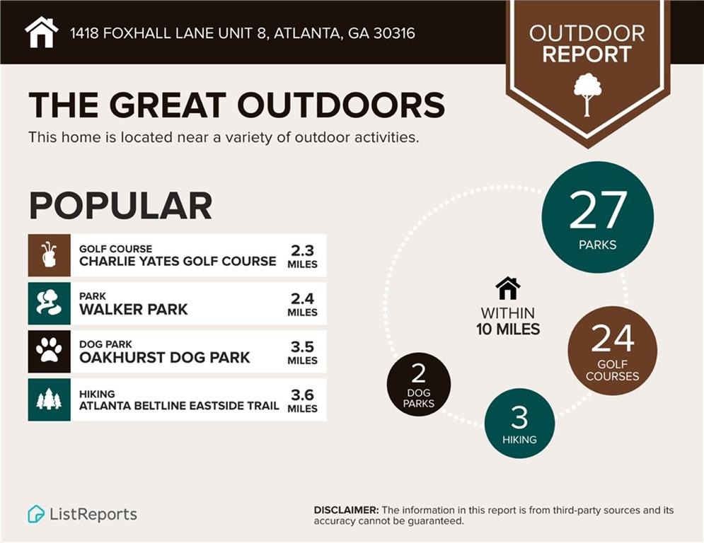 Foxhall Ln, Atlanta, GA 30316