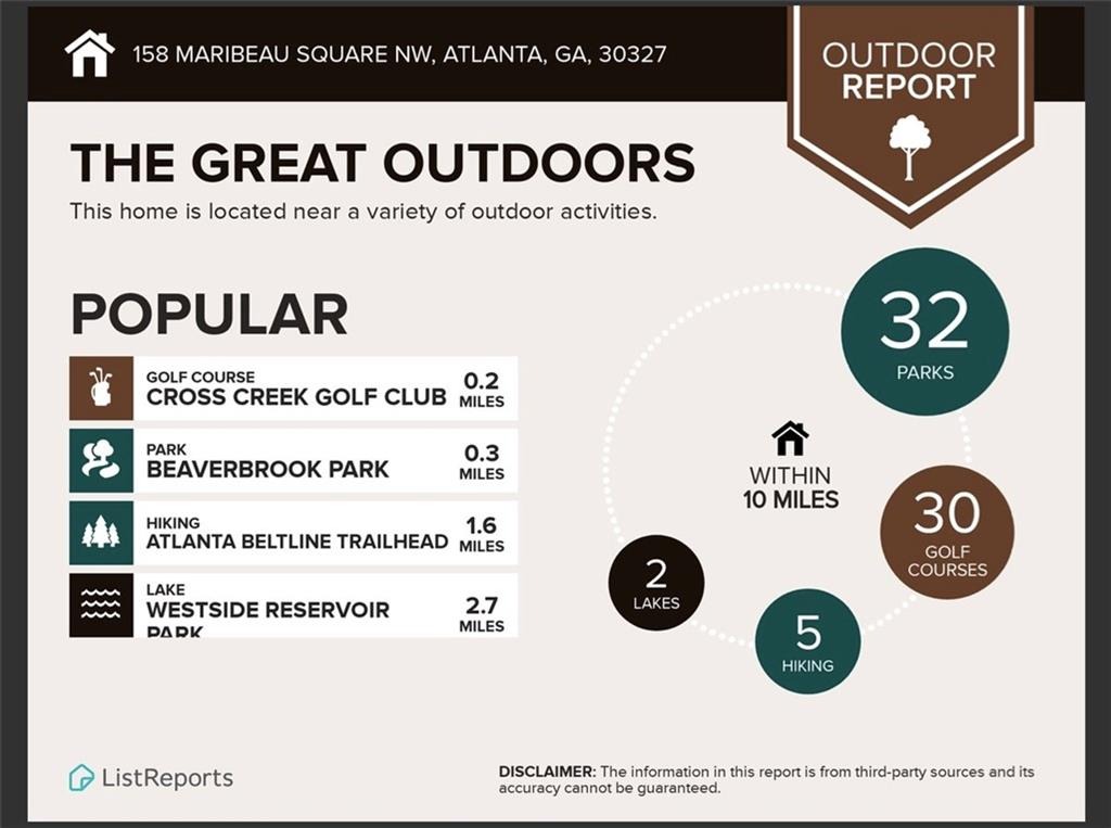 Maribeau Sq, Atlanta, GA 30327 #1