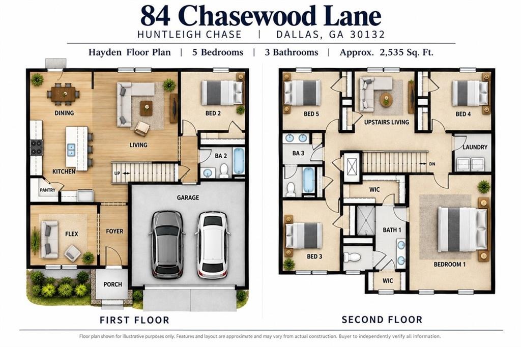 Chasewood Ln, Dallas, GA 30132