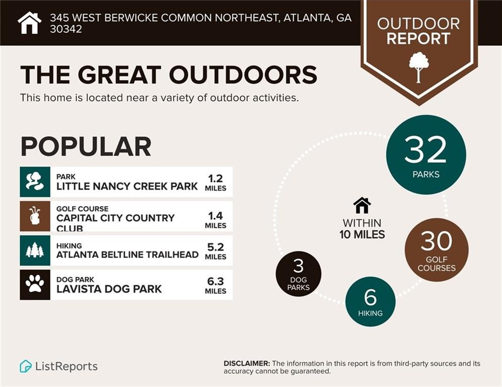 West Berwicke Cmn, Atlanta, GA 30342