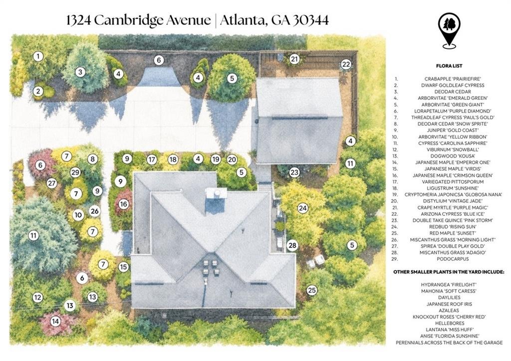 Cambridge Ave, Atlanta, GA 30344