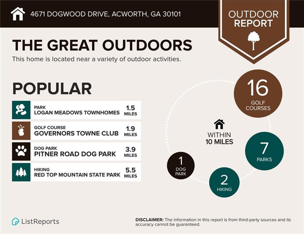 Dogwood Dr, Acworth, GA 30101 #1