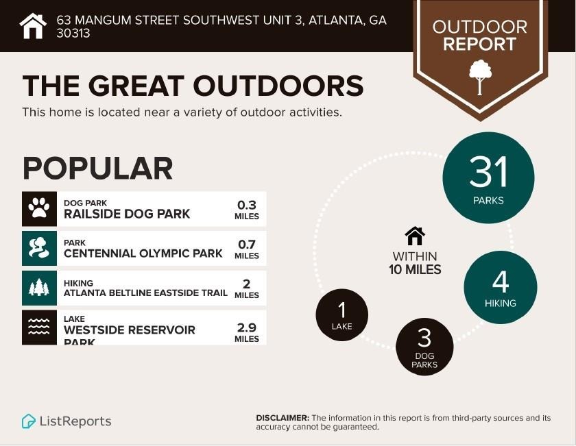 Mangum St, Atlanta, GA 30313