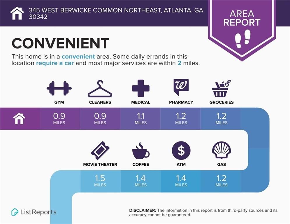 West Berwicke Cmn, Atlanta, GA 30342 #1