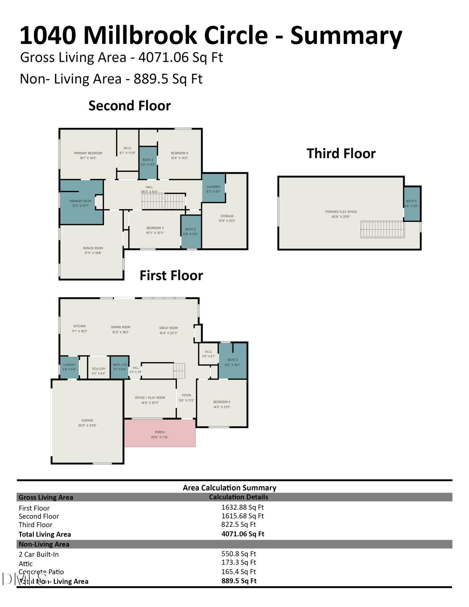 Millbrook Cir, Chapel Hill, NC 27516 #1