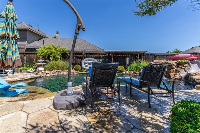 Eaglestone Dr, Mckinney, TX 75070