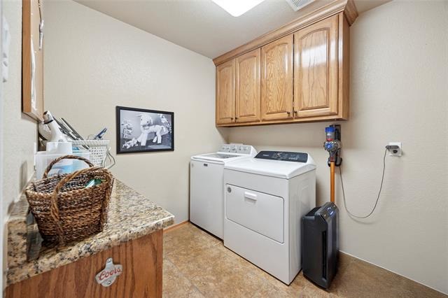 Greenway Rd, Fort Worth, TX 76116