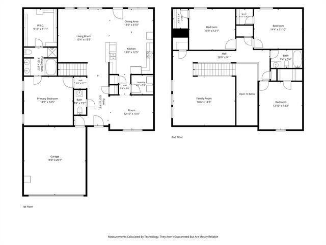 Mountain Stream Trl, Fort Worth, TX 76244 #1
