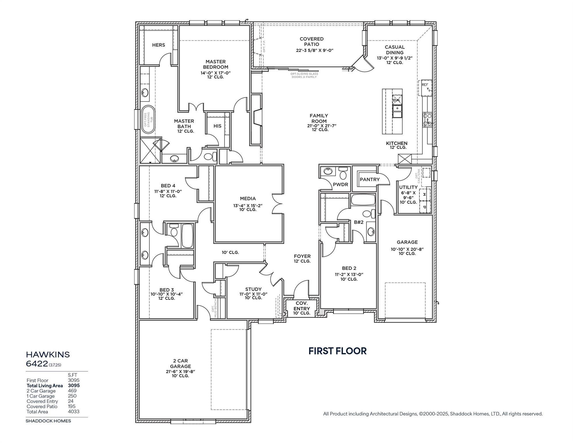 Forest Creek Dr, Rockwall, TX 75087