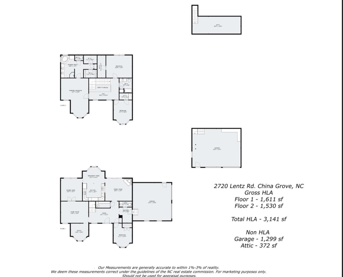 Lentz Rd, China Grove, NC 28023