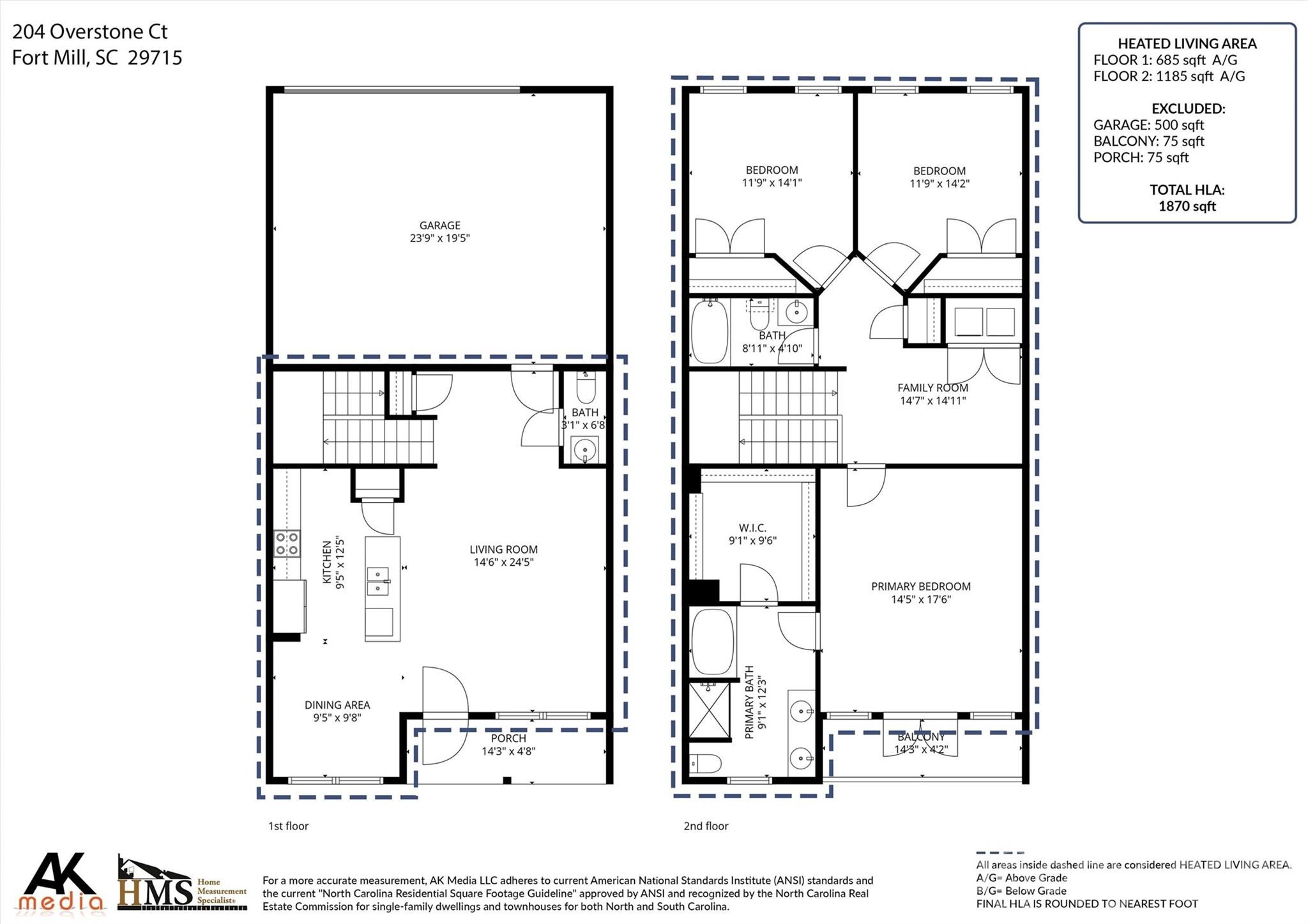 Overstone Ct, Fort Mill, SC 29715