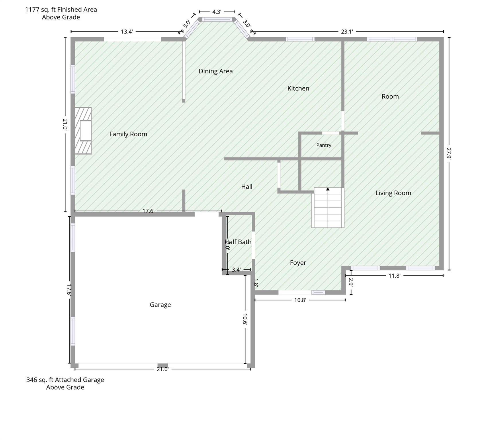 Sunnyview Cir, Matthews, NC 28105 #1