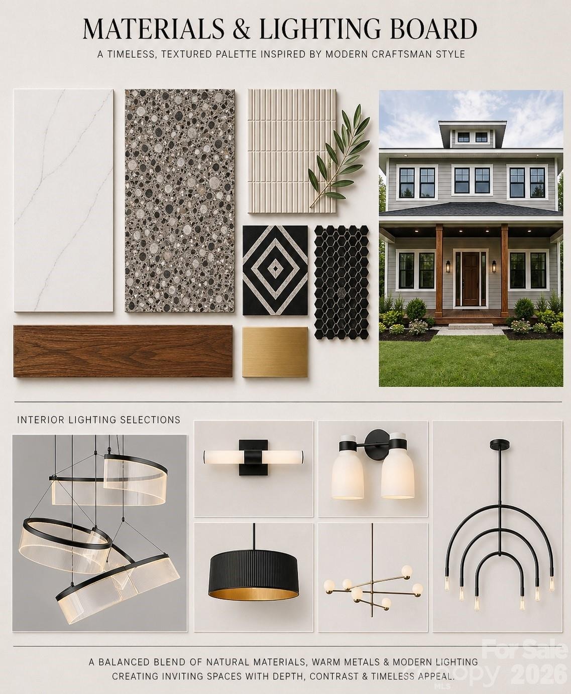 Kennon St, Charlotte, NC 28205